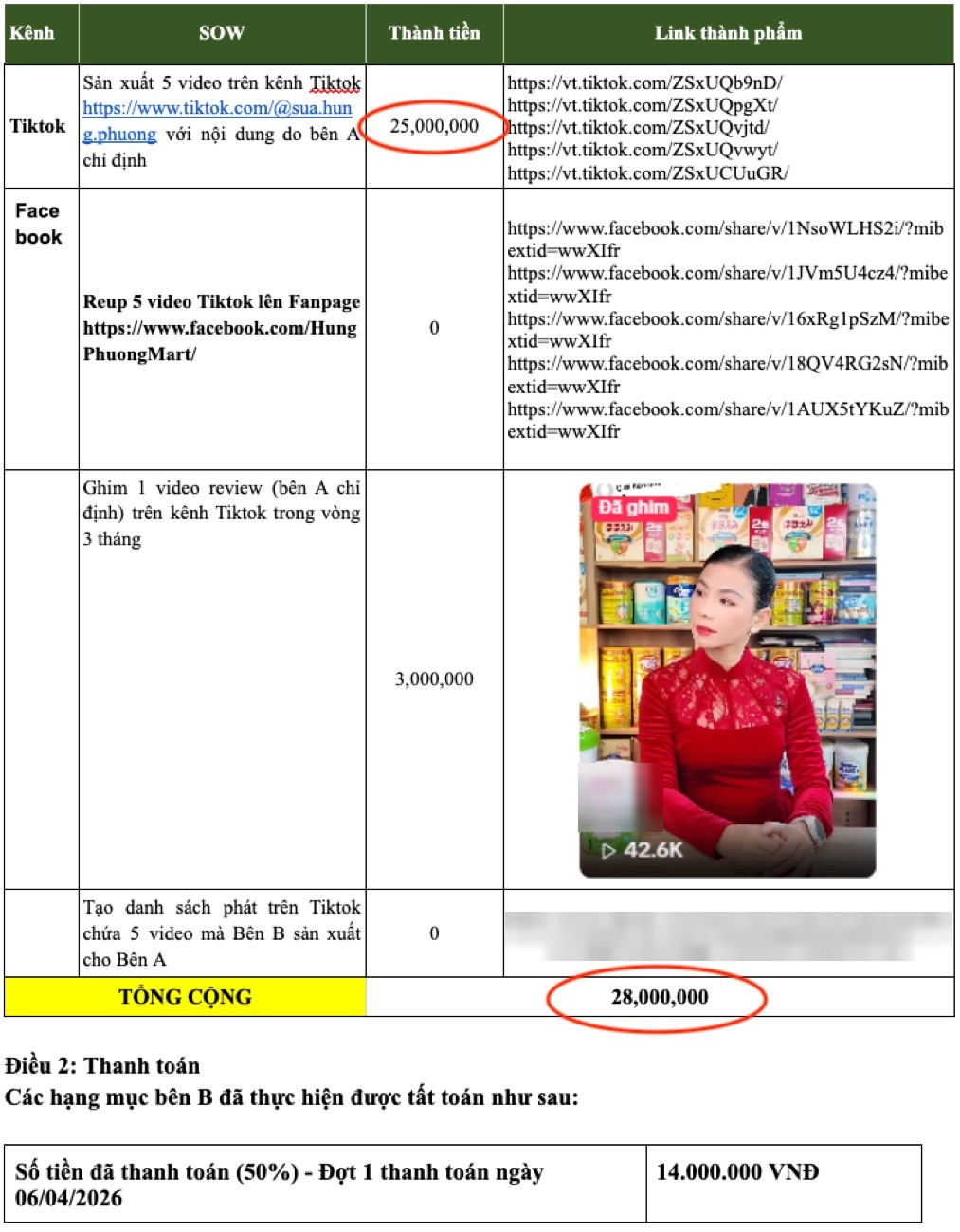 Biên bản nghiệm thu booking